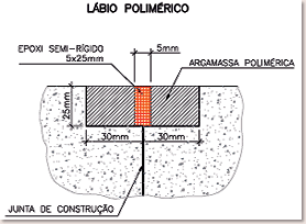 LBIO POLIMRICO EFF-5001 